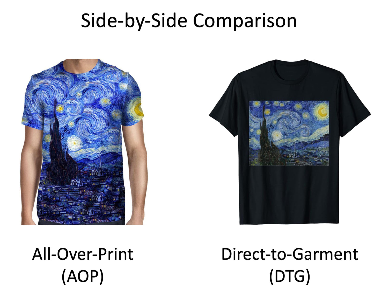 Men's Crew Neck T-Shirt (AOP)